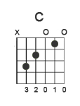c chord