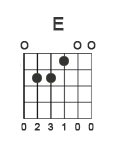 e chord