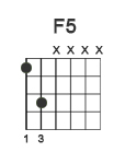 f chord