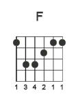 f chord