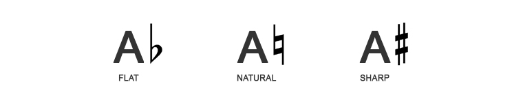 a flat natural and sharp