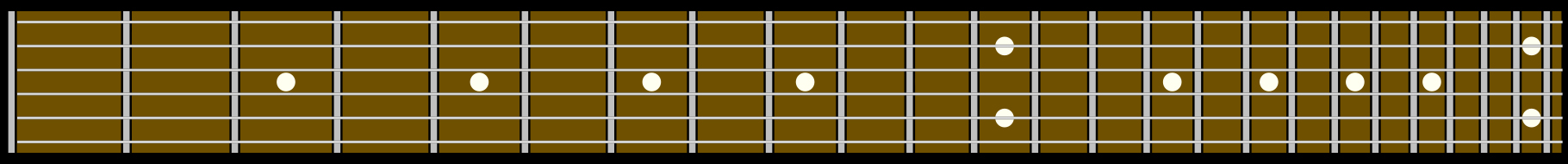 guitar fretboard picture