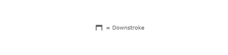 image of up and down strokes in tablature