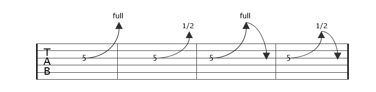 image of bending in tablature