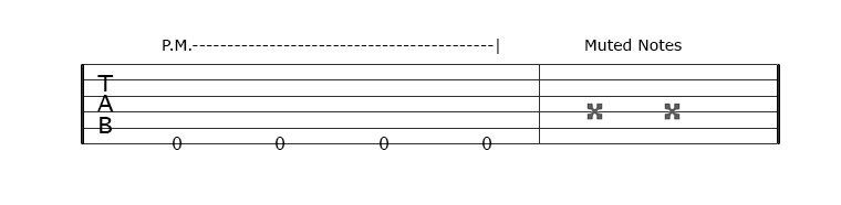 image of palm muting and muted notes in tablature
