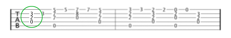 tablature chord highlighted