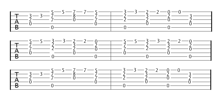 twinkle twinkle little star full tab