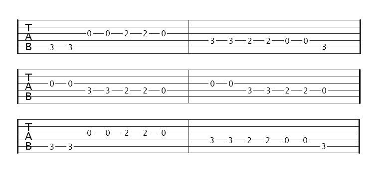 tablature melody